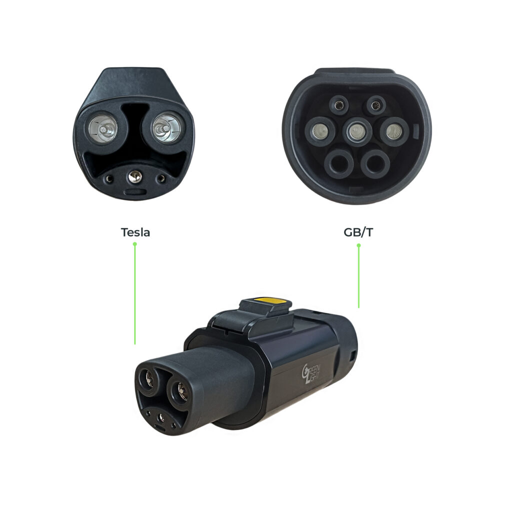 разъемы портов у переходника gb/t to tesla nacs ac 32a
