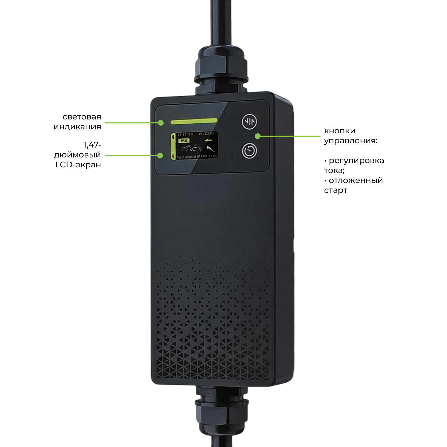 обзор блока управления зарядного устройства GNLT EVX IP67