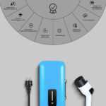 системы безопасности портативной зарядной станции Wattsaving GBT DC 3,5 квтч