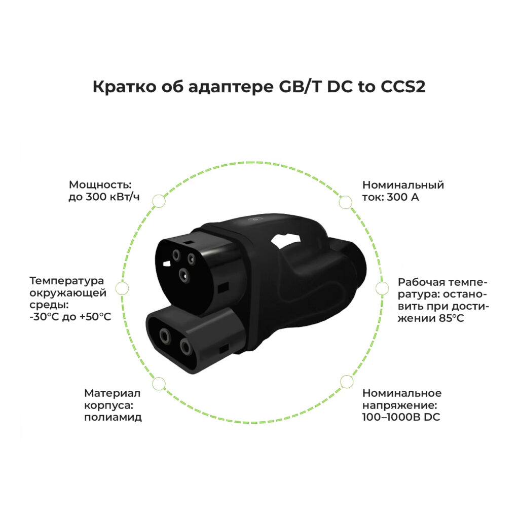 характеристики адаптера GBT DC to CCS2