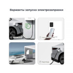 варианты запуска электрозаправки на зарядной станции постоянного тока Wattsaving th40 с коннектором gbt dc