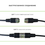 принцип соединения быстросъемных разъемов вилки и кабеля в зарядном устройстве GNLT EVE PRO