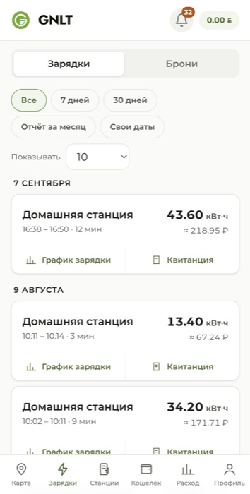 Приложение GNLT: история зарядок
