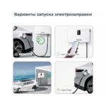 варианты старта зарядной сессии в зарядной станции wattsaving gbt dc 60kW постоянного тока для электромобилей